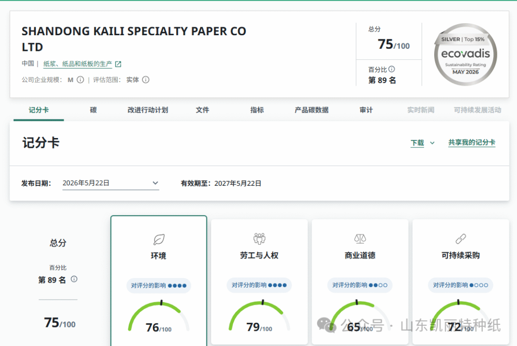 Shandong Kaili Earns EcoVadis Silver Rating, Ranking Top 15% Globally in ESG Performance