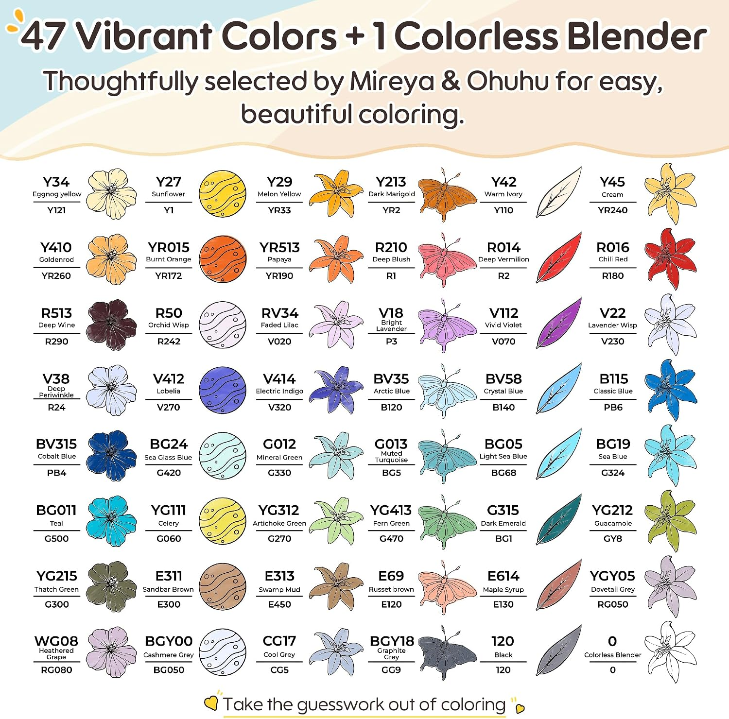 Ohuhu x Jade Summer Coloring Set 47 Alcohol Markers & Coloring Book thumbnail 5