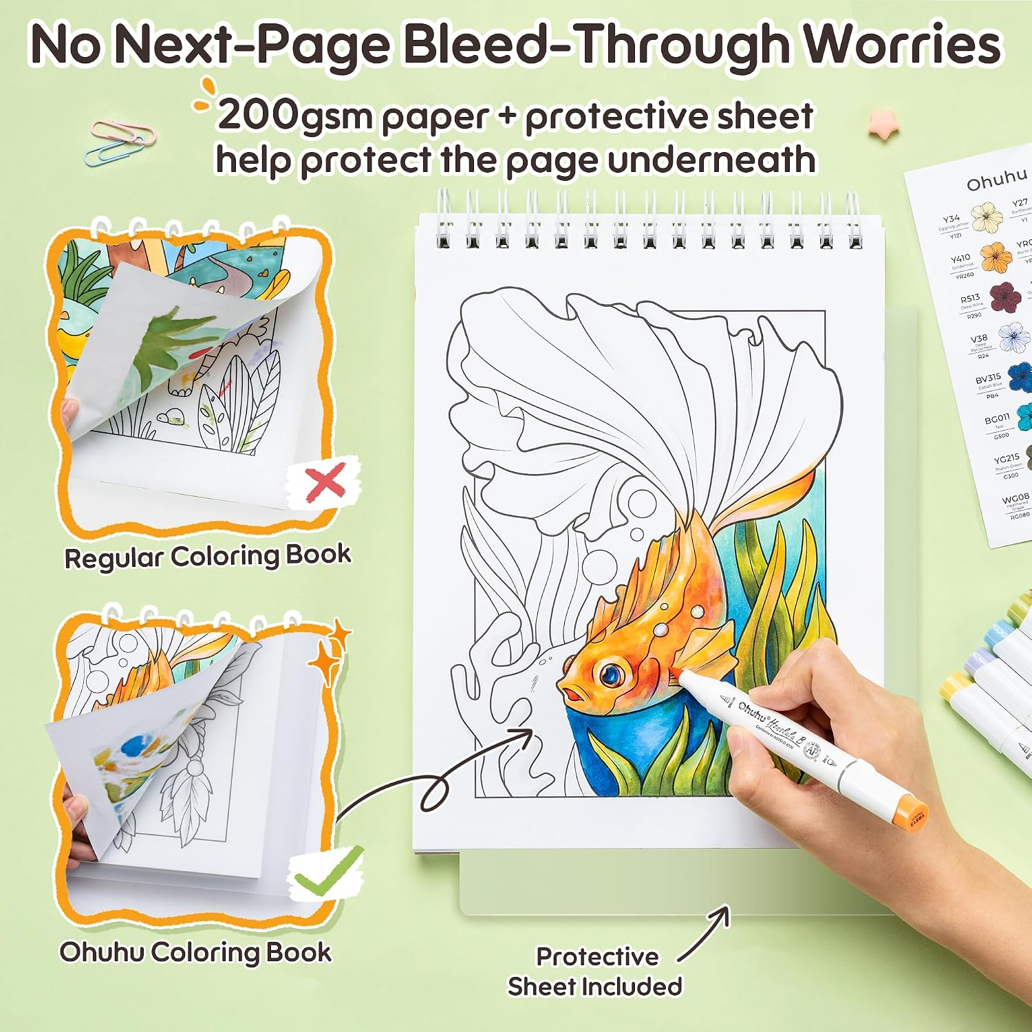 Ohuhu x Jade Summer Coloring Set 47 Alcohol Markers & Coloring Book thumbnail 4