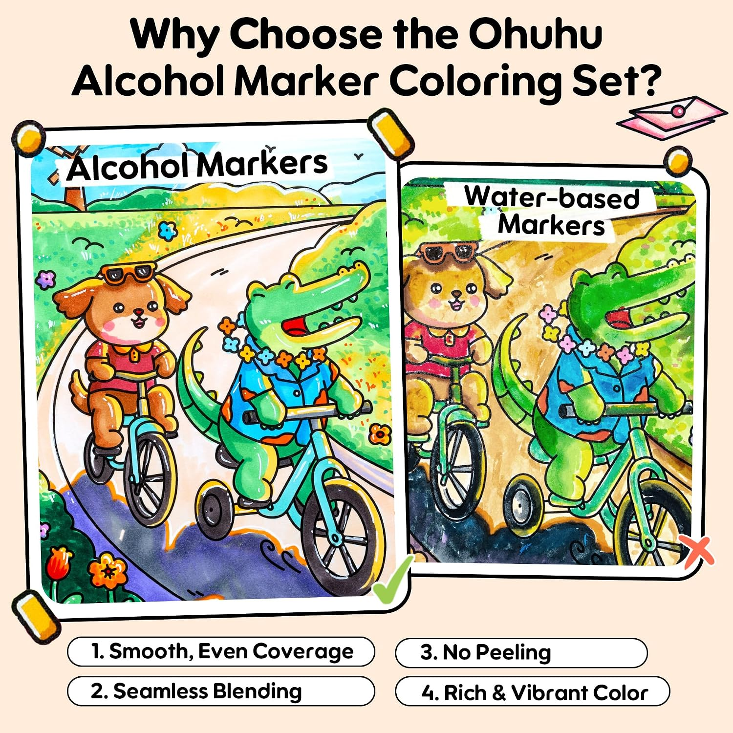 Ohuhu Honolulu B 48 Colors Alcohol Markers with Coloring Book thumbnail 3